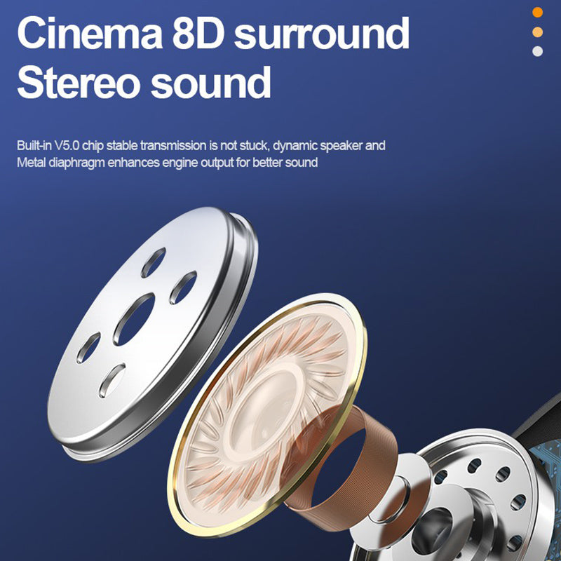 A19 TWS Wireless Bluetooth 5.0 Headset Earphone Dual USB Screen Display Charging Box 5000mAh Power Bank A19 TWS Wireless Bluetooth 5.0 Headset Earphone Dual USB Screen Display Charging Box 5000mAh Power Bank
